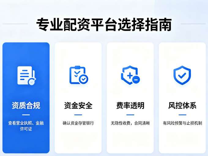 专业配资平台怎么选?股票配资公司合规要点 专业配资平台怎么选?股票配资公司合规要点